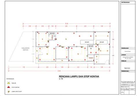 Sertifikat, penghargaan, tanda, atau dokumen yang dipajang di ceritTa Sex DaN foOtoO BuGiL reconnect lampu rencana mingguan akhir bulan dan sekarang