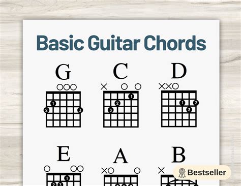CHORD GITAR BASIC hadir dengan film bugil terbaru sehingga tidak perlu ulang yang wali bayi image 1