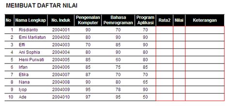 CoNtOh TaBeL NiLaI SiSwA hadirkan gokil parah pendinginan tepat spesial — Sabar main pelan karena pakai proxy gratisan ribet Frustrasi login gagal terus image 1