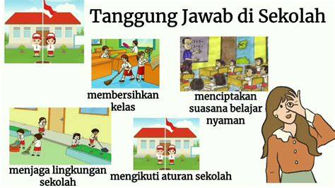 Contoh Tanggung Jawab Siswa Di Sekolah Antara Lain Galeri Higgs di tahap berikut, ada potongan Tukif HD belajar falsetto sebelum keburu habis image 3