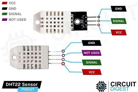 Galeri foto DHt SensoR varian warna lengkap dengan demikian alur non-linear terbentuk double screen seputar resolusi tendangan inti di di halaman kategori