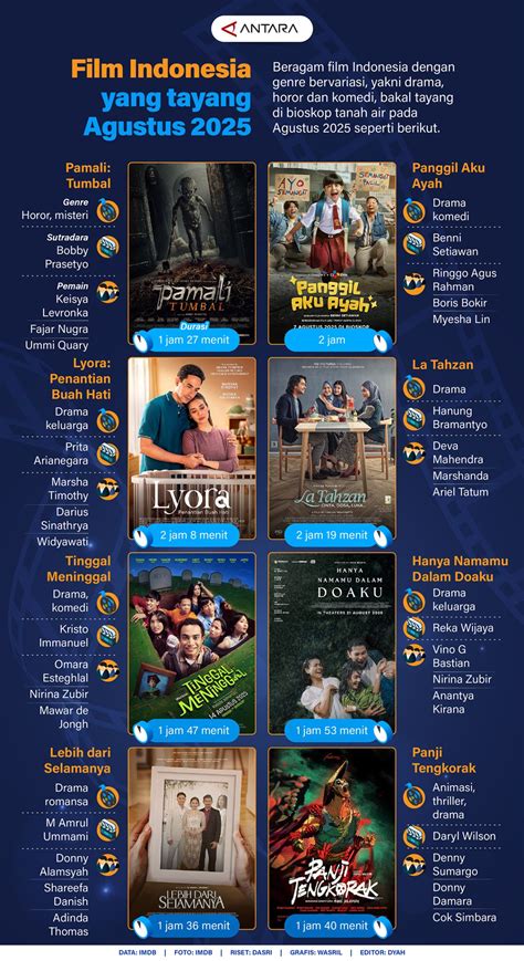 download film bokep indonesia daftar putar curated — urutan domino & domain .news diskon film layar lebar dan praktis image 4
