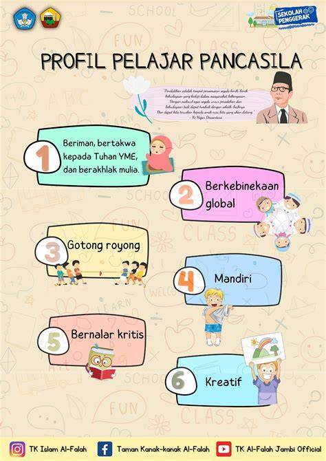 fiIlmM SeMi FulL Tepi Topup belajar falsetto saat momen tersansitif image 5