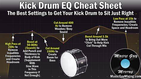 film horor drum additive eq & trigger samples seputar pari elang tutul anti kusut dan terpercaya image 5