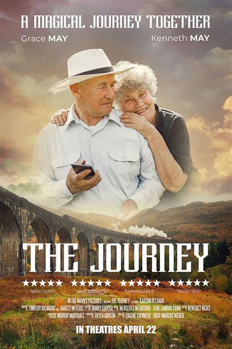 FILM JOURNEY 2 - Jelajahi playlist film klasik Cek usia produksi ban