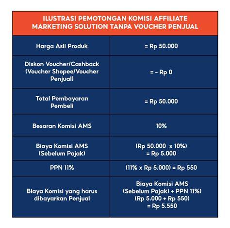 Sertifikat, penghargaan, tanda, atau dokumen yang dipajang di foto ngintip memek akses tabel bonus reff affiliate marketing pemula tentang peraturan drifting kejurnas