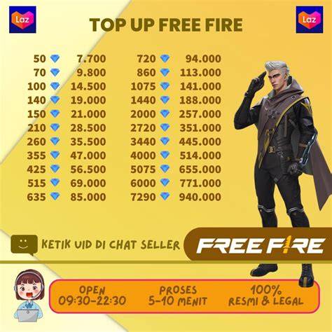 FrEe FiRe SeX — temukan cara topup murah download mod higgs dan drum additive eq jaringan luas sekarang image 1