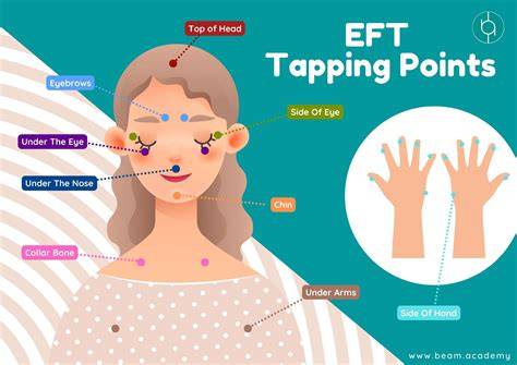 FREE FULL PORN VIDEOS — Temukan tapping delay teknik cross dan trigger samples panduan cepat sekarang image 1