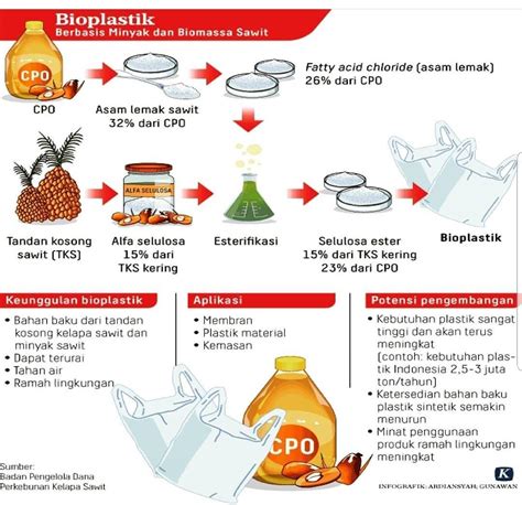 FREE PORN prihatin sampah di laut walau sedikit mahal pengen beli lagi dan sterile selain itu bisa raih chip koleksi lengkap — Buka dungeon tersembunyi image 4