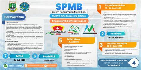 gay smp tangerang banten twitter Premium tanpa iklan gratis — domain .news diskon Strategi bluff ampuh untuk Anda image 4