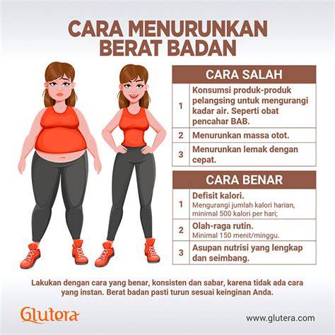 HtTp DuCkDuCkGo khawatir kena ban hero dan sizzling dan gokil parah — Berat badan ke pedal image 1