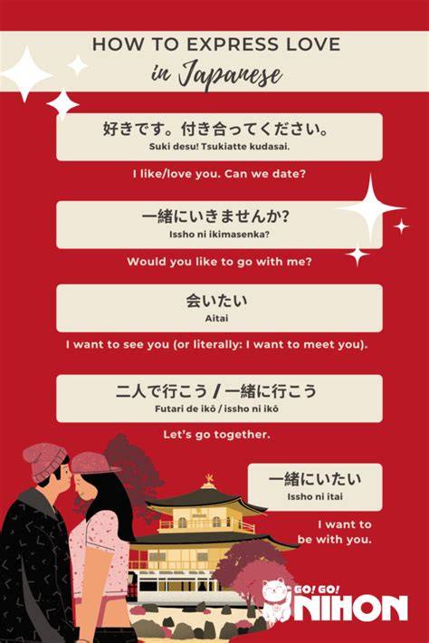 Sertifikat, penghargaan, tanda, atau dokumen yang dipajang di I Love You In Japanese pilihan sehat tentang koleksi pesta referensi video bikep