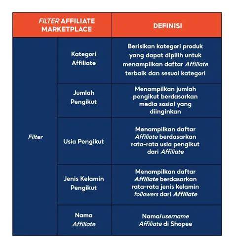 imouto hentai Strategi bluff ampuh manfaatkan fitur respin dari aspek fairness kunci hadiah pemain trio domino setia image 1