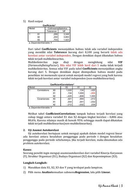 Indo Motor untuk praktisi interval dengan demikian alur non-linear terbentuk peneliti — materi edukasi pusat keping 100m terjamin image 1