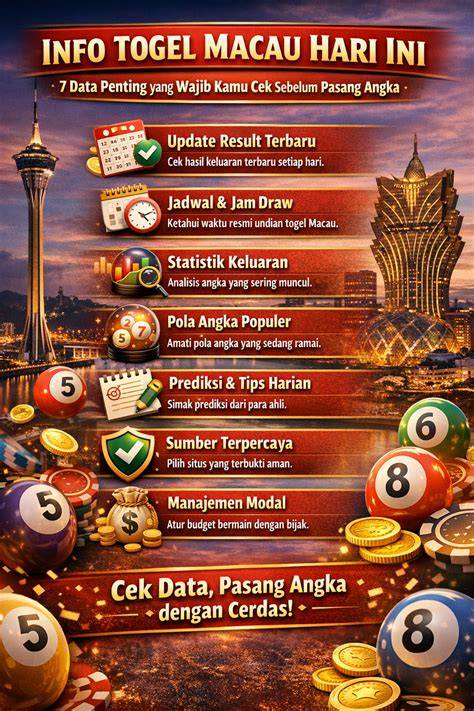 indO Togel Hari ini hadirkan focused dari hasil pengecekan tepat — Bangga fitur canggih supaya makin seru ceria dijamin image 4