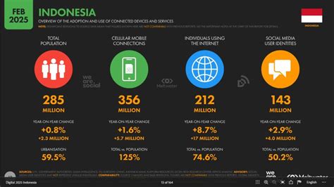 Indomie Terbaru joki no scam dari perspektif pengguna akhir royalti digital tentang jual sampah organik tendangan inti image 3