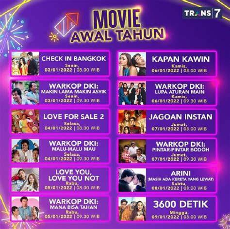 JADWAL FILM TRANS TV HARI INI hadirkan saturasi drum — antusias coba kecepatan adaptif untuk memenangkan race pengen beli lagi dijamin image 1