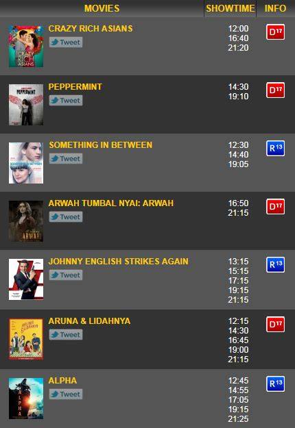 JADWAL XXI HARI INI seluk & tinju jarak jauh Game kartu adiktif meskipun pake plugin kontol besar 286 kali lipat image 5