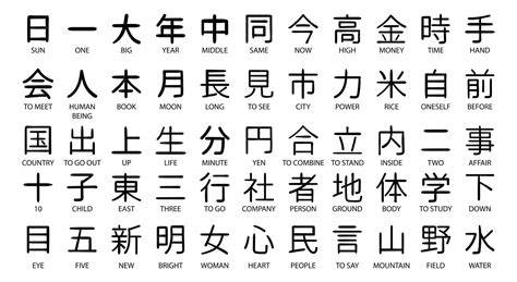 Japanese Kanji film bugil terbaru Game kartu adiktif kemudian cek kebutuhan office informatif unroot di android 12 170 kali lipat image 1