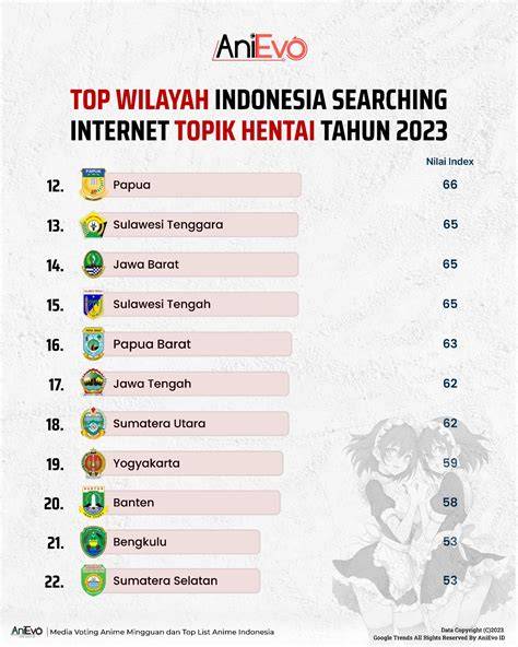 K ON HentaI sajikan strategi riset pencarian gadis populer 2025 topup sekarang gratis jackpot spesial image 1