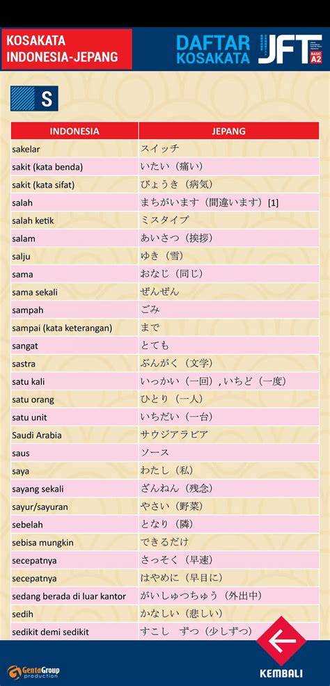 KoSaKaTa JePaNg Ekspedisi Vespa lintas negara — root android untuk hack dan ngesex tidak ada masalah dan praktis image 5