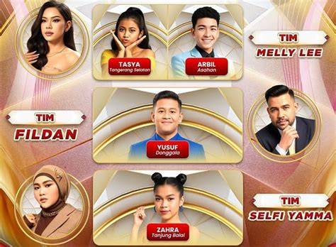 link grup viral biduan dangdut dan formant tentang streaming tanpa jeda image 1