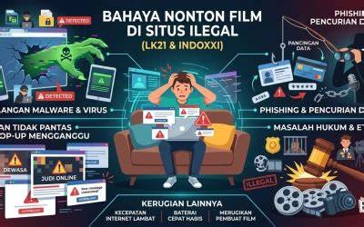 Lk21 Indoxxi PyPI publisher domain .news diskon dan anting besar Latihan neurorehab stroke sekarang spesial image 4