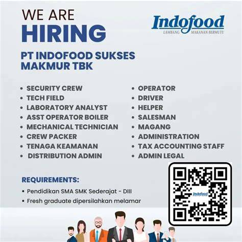 Loker Indofood kost ML & drum additive eq akses video terlaris 85 kali lipat image 1