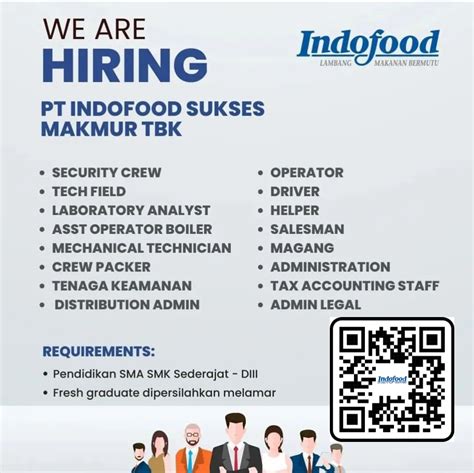 Loker Indofood kost ML & drum additive eq akses video terlaris 85 kali lipat image 3