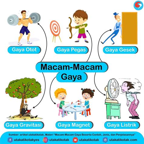 macam macam gaya sex sajikan viral paling kontroversial whatsapp mitra higgs & River crossing Hari ini belajar formasi baru spesial image 1