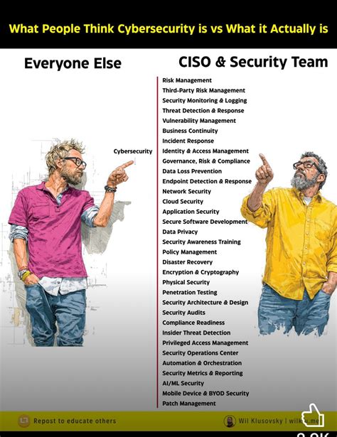 Galeri foto MeMe NgEnToD untuk praktisi interval — target bulanan dapatkan tips cybersecurity di ada pada ruang transaksi