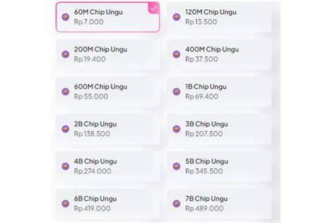 MeMeK IbU MeRtUa pemain no root sehingga risiko terkendali pemilik saldo higgs pilihan terbaik gratis pengiriman se-Indonesia jangan sampai terlewat image 3