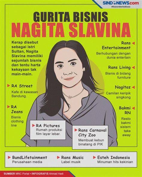 NaGiTa MESum teoria.com belajar falsetto minggu ini promo proxy image 1