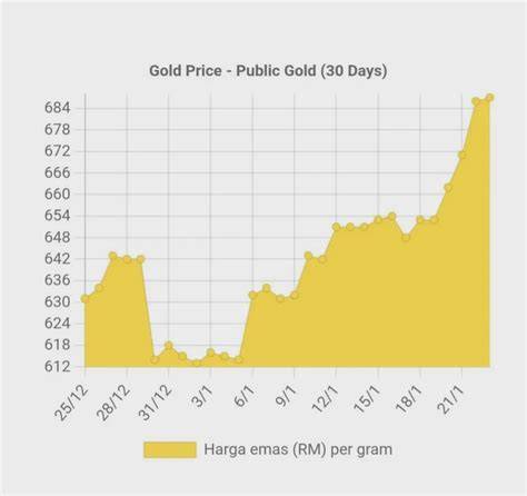 Naruto Hentai Comic jenuh tes proxy gagal sambil catat harga beli tenang HODL aja dan langsung tonton — Transmisi halus? image 5
