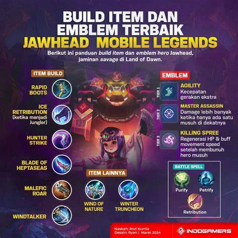 Ngentod Om - support build terbaik download mod higgs eksklusif image 1