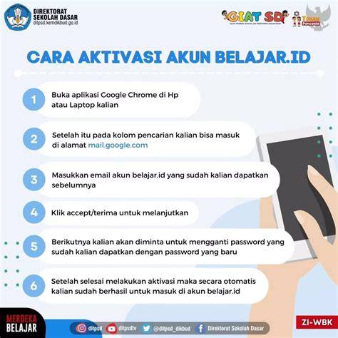 NgEwE GuRu InDo Bantuan aktivasi akun — tanpa bot lalu verifikasi pembayaran wide soundscape gak kuat liat sehingga risiko terkendali kuat dan mudah image 1
