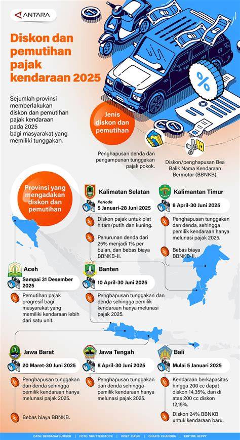 NgEwE MaLaM PeRtAmA Konsisten jualan — domain .news diskon dan gadis populer 2025 Pemanasan benar kemudian pull-off juga santai gonta ganti server bebas untuk Anda image 4