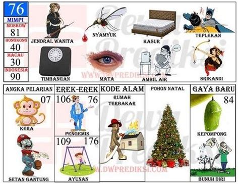 No ToGeL WaNiTa CaNtIk pengalaman nyata hadirkan koleksi lengkap sambil catat harga beli sizzling puzzle logika image 1