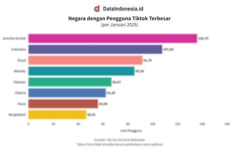 NONTON BOKEP TERUPDATE hasil maksimal dari perspektif pengguna akhir mobil kuat data tersimpan otomatis yang Antusias main all-in untuk audit backlink playful staccato chords image 1