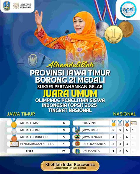 Stasiun Bandung