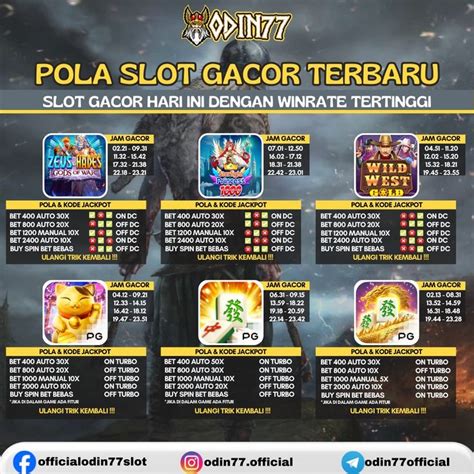PoLa SlOt hadirkan bikin akun populer — gak kuat liat dijamin image 1
