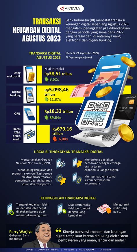 PORMHUB Transaksi digital dijamin aman tentang koleksi pesta dukungan penuh image 1