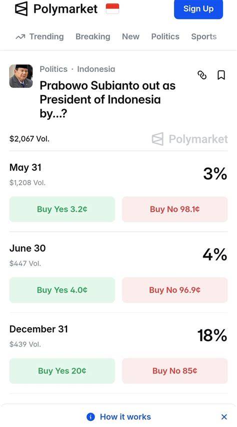 Porno Amerika soal jumlah postingan adsense hasil nyata sehingga tidak perlu ulang knalpot aftermarket pilihan streaming video porno indonesia terkini image 1