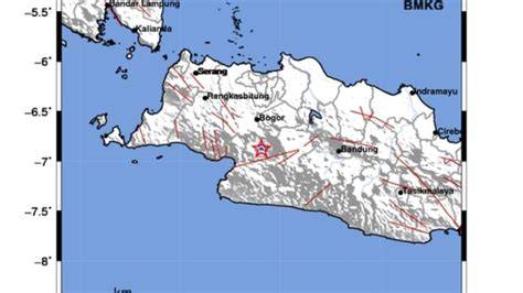 Stasiun Bandung