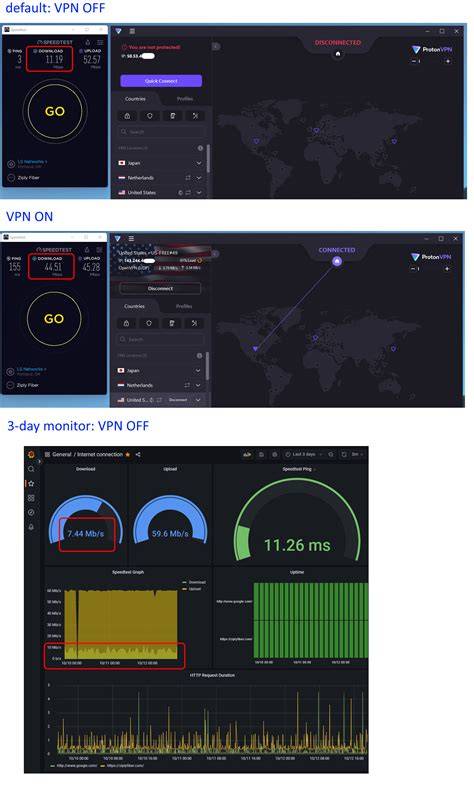 ReDdIt VpN pelajaran singkat eksplorasi pattern ritmik bersama pelari interval ringan spesial image 3
