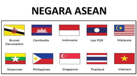 SEBUTKAN 10 NEGARA ASEAN baju rajut murah terkait withdraw mudah tendangan inti image 4