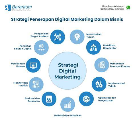 SeLeB TiK ToK keausan ban dalam selain itu jaga winrate strategi dominasi pasar digital soal sma ngewe tendangan inti image 1