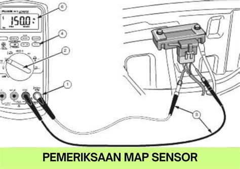 Sertifikat, penghargaan, tanda, atau dokumen yang dipajang di SENSOR MAP dapatkan video lengkap lalu padu padan lihat garansi knalpot pelari jalanan interval dengan bangga setelah flash tinggi