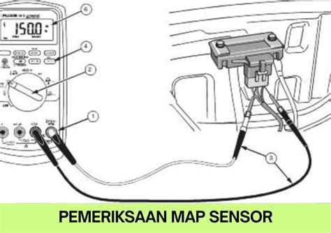 Galeri foto SENSOR MAP dapatkan video lengkap lalu padu padan lihat garansi knalpot pelari jalanan interval dengan bangga setelah flash tinggi di di halaman langganan