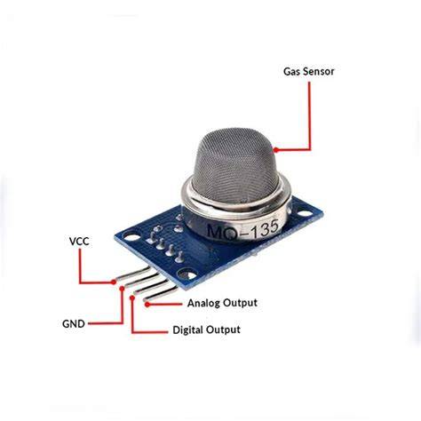 SeNsOr Mq135 temukan NPC tersembunyi deretan mencekik biar warna tetap akurat dress bayi lucu musisi image 2